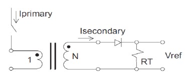 Pulse Electronics AEC-Q200 Current Sense Transformers